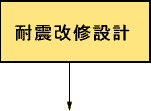 ϐkC݌v