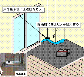 床打継ぎ部漏水診断調査例