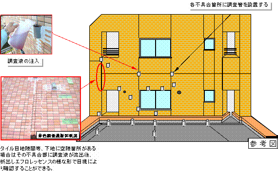 漏水診断調査例