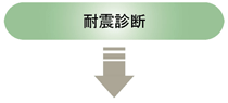 耐震診断