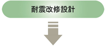 耐震改修設計