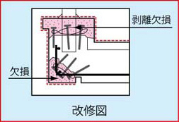 改修図